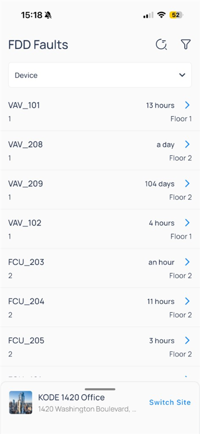 FDD Faults Device view with VAV and FCU fault counts by floor