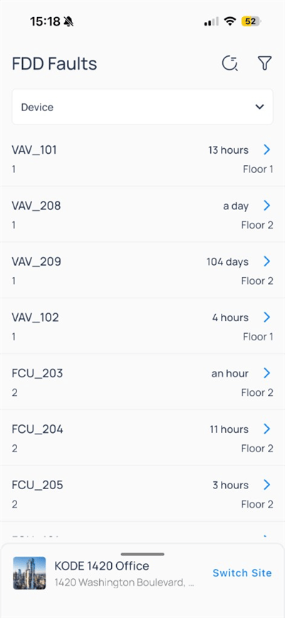FDD Faults Device view with VAV and FCU fault counts by floor