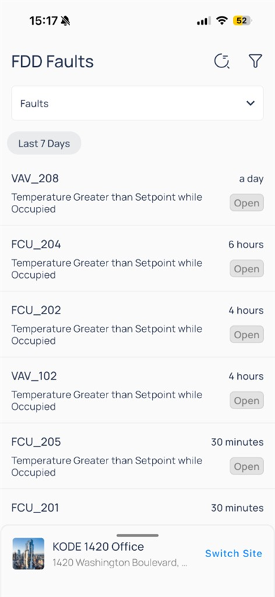 FDD Faults list with VAV and FCU devices and Open status