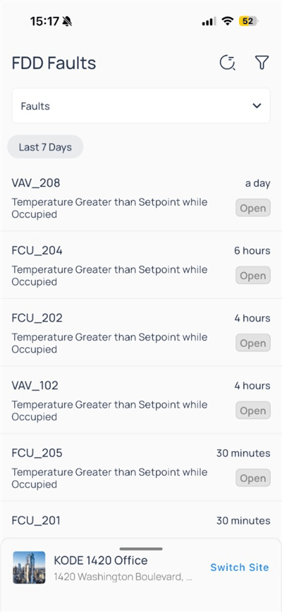 FDD Faults list with VAV and FCU devices and Open status