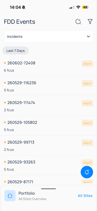 FDD Events Incidents list showing incident IDs such as 260602-72408, affected fcu counts, and Alert priority badges