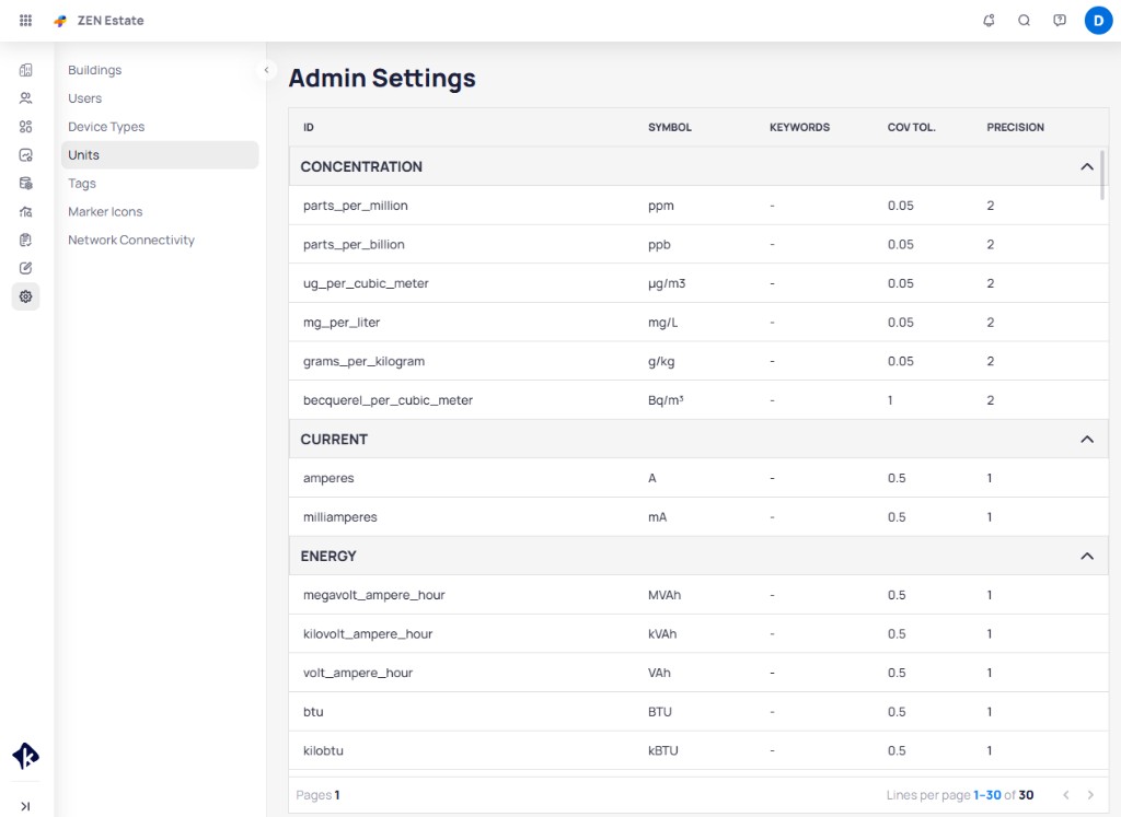 Admin Settings Units page showing measurement categories like Concentration, Current, and Energy with their unit details