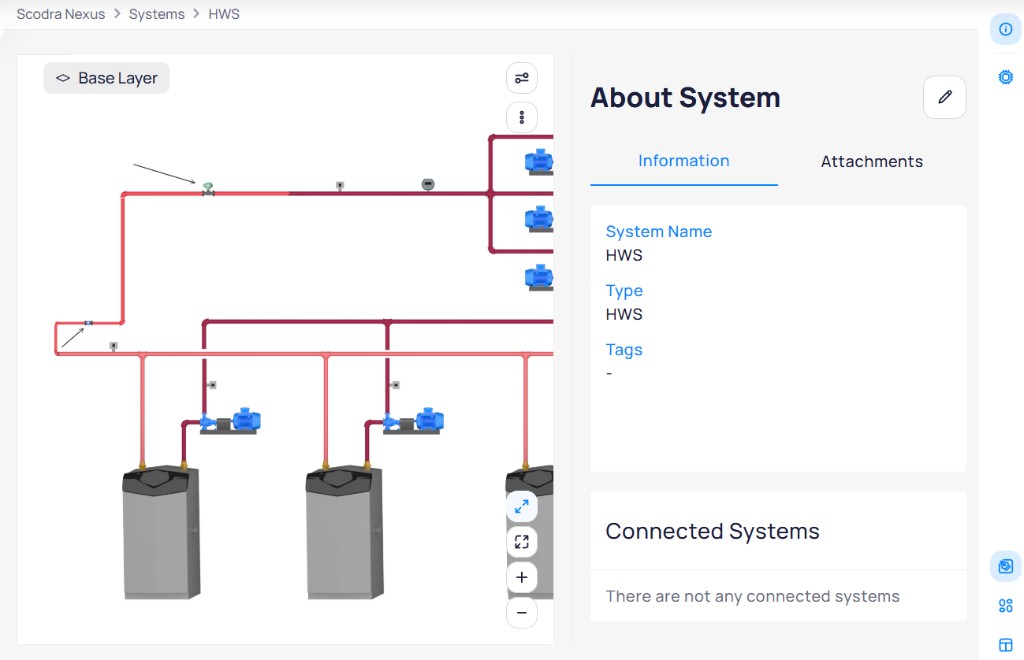 About System panel showing system name HWS, type HWS, tags, and a Connected Systems section