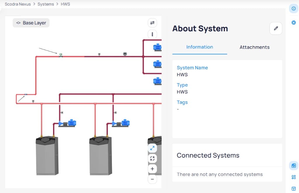 About System panel showing system name HWS, type HWS, tags, and a Connected Systems section