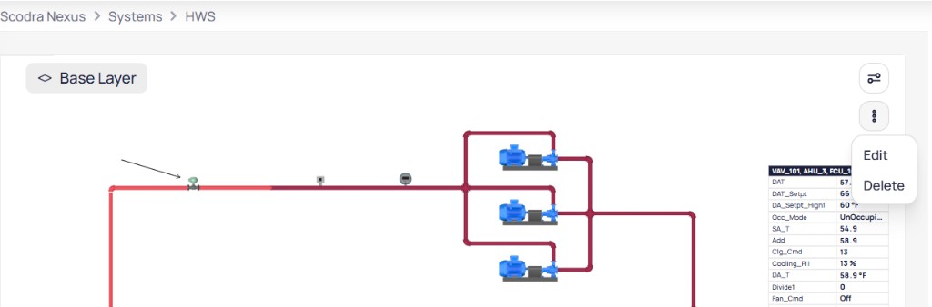 HWS system Graphics view showing a piping schematic with a three-dot menu expanded with Edit and Delete options