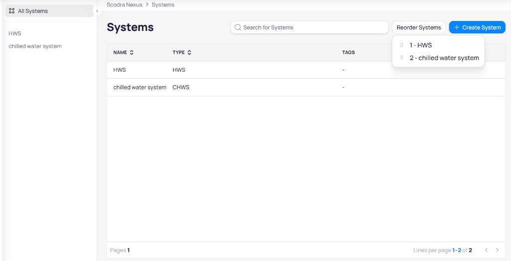Systems list showing HWS and chilled water system entries with Name, Type, and Tags columns, a Reorder Systems dropdown, and a Create System button
