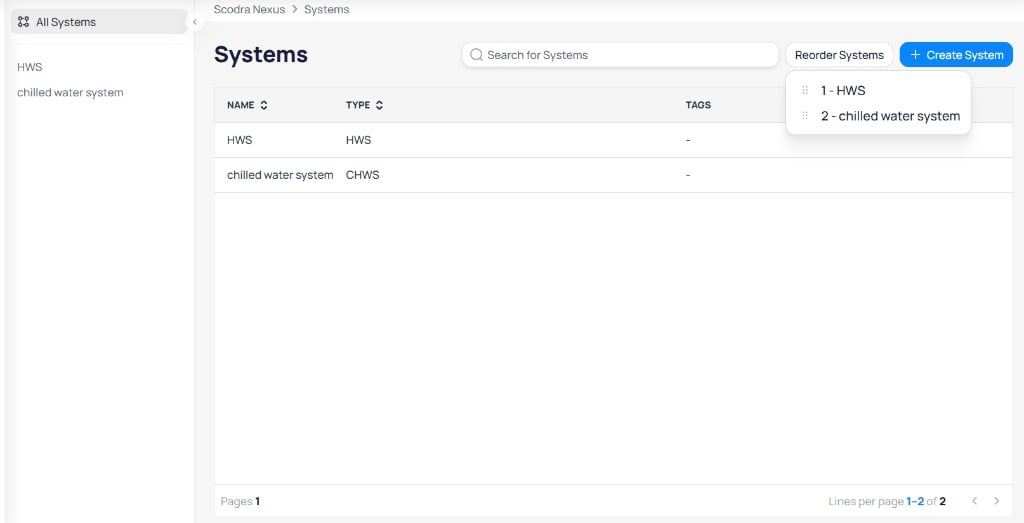 Systems list showing HWS and chilled water system entries with Name, Type, and Tags columns, a Reorder Systems dropdown, and a Create System button