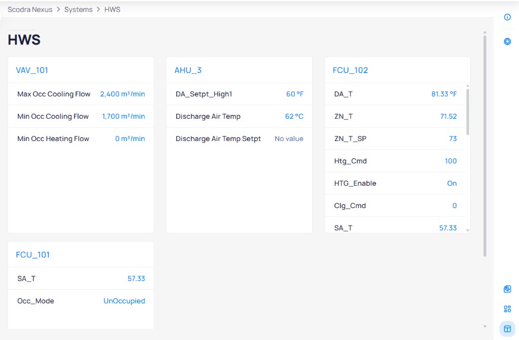 Widget view showing device cards for VAV_101, AHU_3, FCU_102, and FCU_101 with their current point values