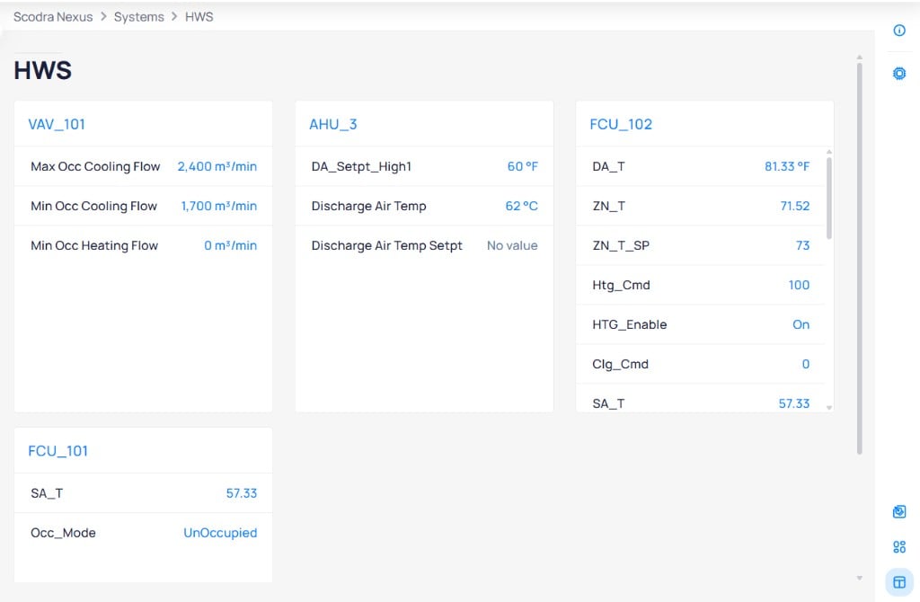 Widget view showing device cards for VAV_101, AHU_3, FCU_102, and FCU_101 with their current point values