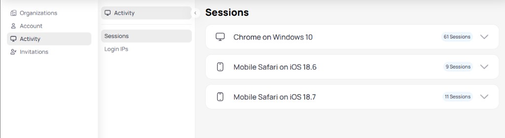 Sessions page showing active sessions grouped by device including Chrome on Windows 10 with 61 sessions and Mobile Safari on iOS with 9 and 11 sessions