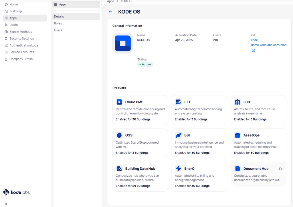 KODE OS Details page displaying general information with name, activation date, users, URL, and status, followed by product cards showing Cloud BMS, FTT, FDD, OSS, BBI, AssetOps, Building Data Hub, EnerG, and Document Hub with the number of enabled buildings for each