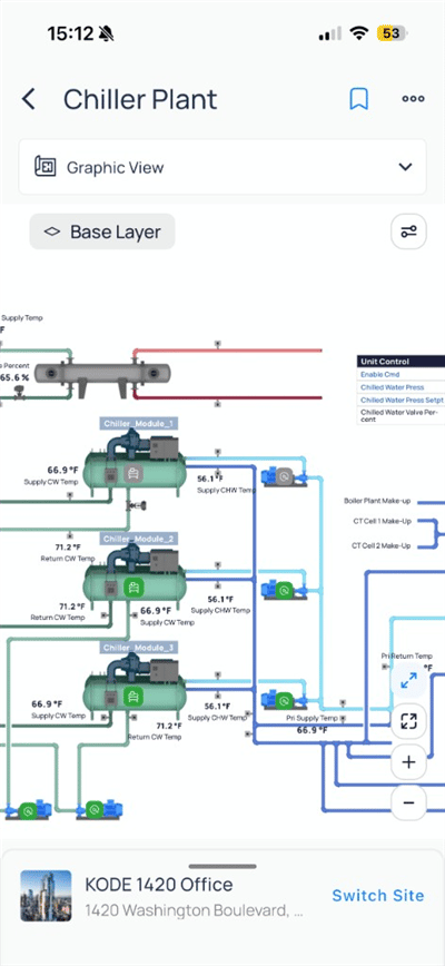 Chiller Plant graphic view with chiller modules, piping, and Unit Control table