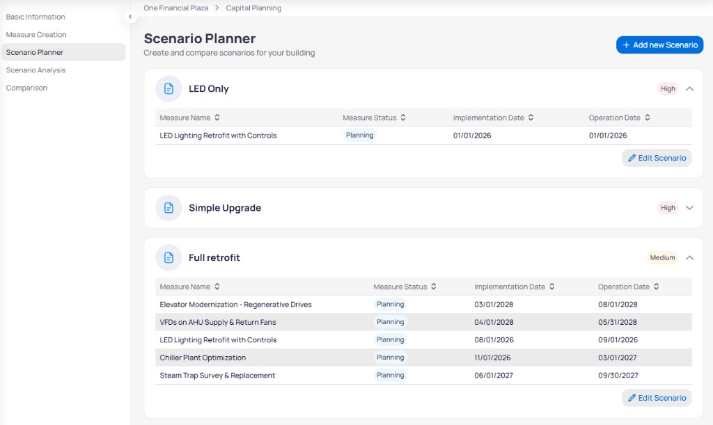Scenario Planner page showing LED Only High priority scenario with one measure Full retrofit Medium priority with five measures and implementation and operation dates and Edit Scenario buttons
