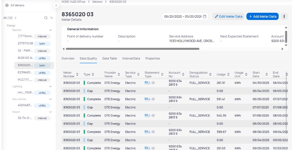 Meter Data Quality table for 8365020 03 showing alternating Complete rows with BILL statement type and kWh usage and Gap rows with zero usage between billing periods
