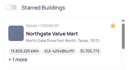Northgate Value Mart building card with four metric pills visible including kWh EUI cost and CO2e emissions without the plus 1 more link
