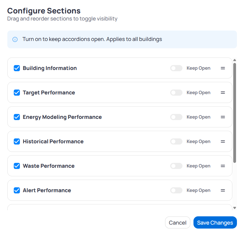 Configure Sections dialog listing Building Information Target Performance Energy Modeling Performance Historical Performance Waste Performance and Alert Performance each with checkbox Keep Open toggle and drag handle plus Cancel and Save Changes buttons
