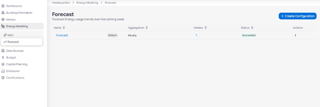 Forecast page for Headquarters showing configurations table with Name Forecast Default tag Aggregation Hourly Meters count 1 Status Succeeded Actions menu and Create Configuration button