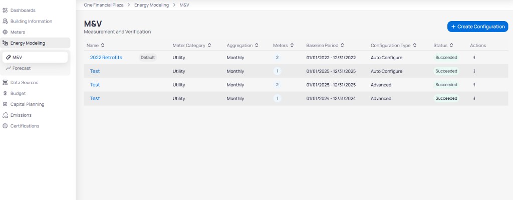 M&V page for One Financial Plaza showing configurations table with Name 2022 Retrofits Default tag Meter Category Utility Aggregation Monthly Meters count Baseline Period 01/01/2022-12/31/2022 Configuration Type Auto Configure or Advanced Status Succeeded and Create Configuration button