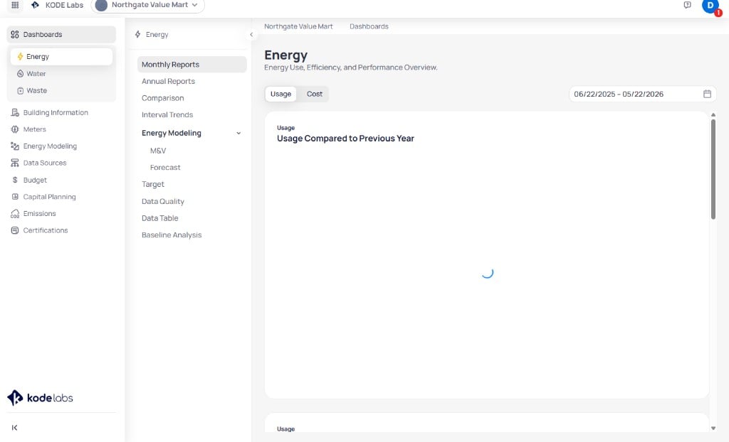 Building Energy dashboard with Dashboards and Energy selected, secondary menu with Monthly Reports, Usage and Cost toggles, and charts