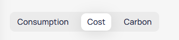 Segmented control with Consumption Cost and Carbon options where Cost is selected with a white background