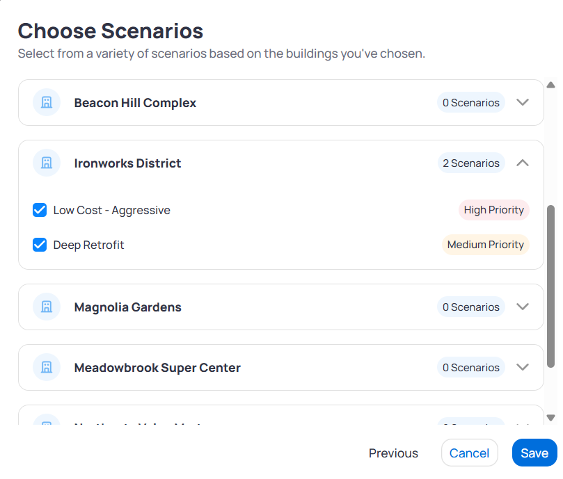 Choose Scenarios dialog with Ironworks District expanded showing Low Cost Aggressive with High Priority checked and Deep Retrofit with Medium Priority checked, plus collapsed rows for other buildings, and Previous Cancel and Save buttons