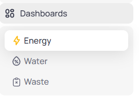 Portfolio left sidebar showing Dashboards expanded with Energy selected, Water, and Waste listed below
