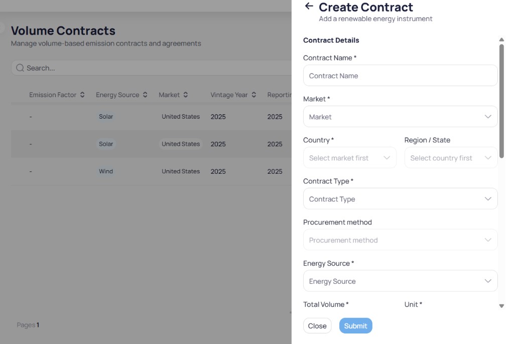 Create Contract side panel with Contract Name Market Country Region State Contract Type Procurement method Energy Source Total Volume and Unit fields, and Close and Submit buttons