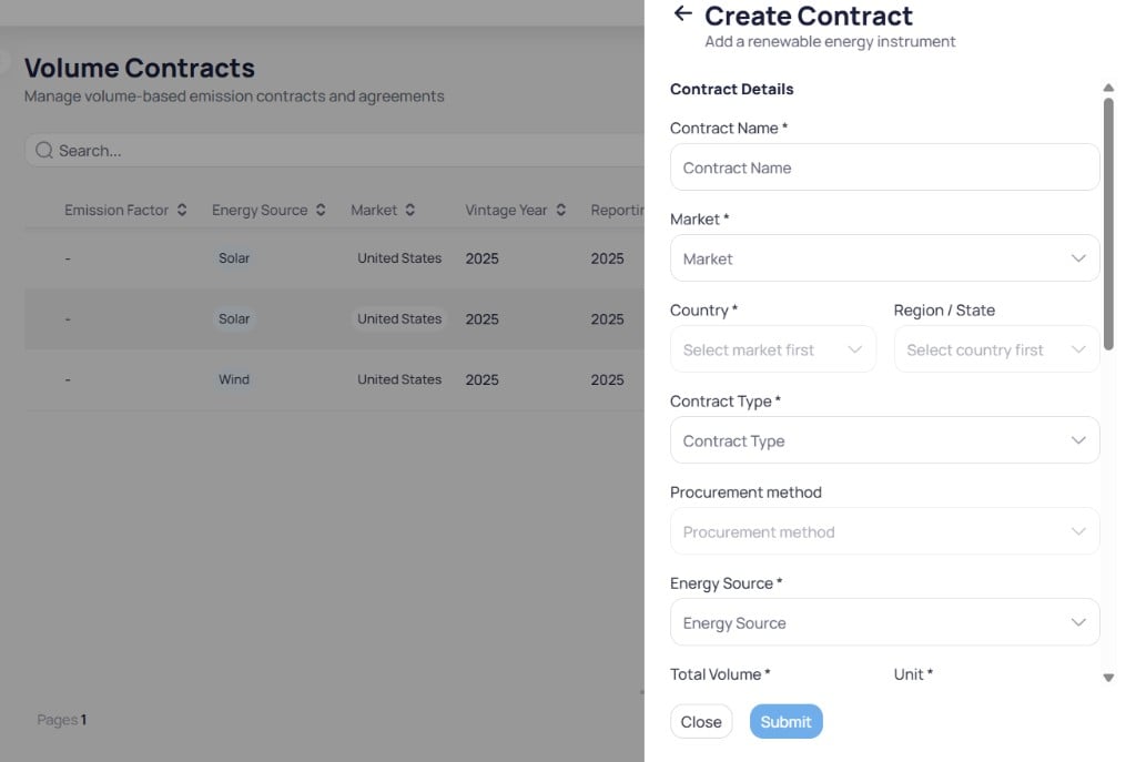 Create Contract side panel with Contract Name Market Country Region State Contract Type Procurement method Energy Source Total Volume and Unit fields, and Close and Submit buttons