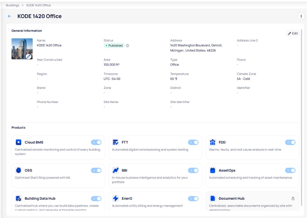 Building detail page showing general information fields and product cards with toggle switches for Cloud BMS, FTT, FDD, OSS, BBI, AssetOps, Building Data Hub, EnerG, and Document Hub