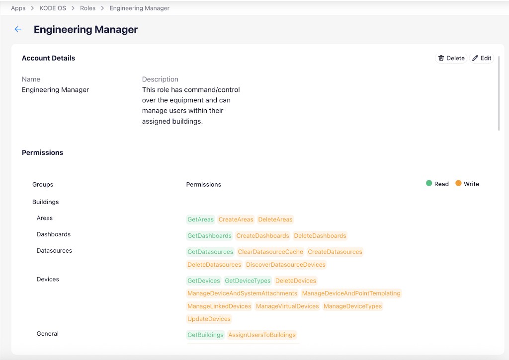 Role detail page for Engineering Manager showing account details with name and description, and a permissions table with groups like Buildings, Areas, Dashboards, Datasources, Devices, and General with green Read and orange Write permission badges