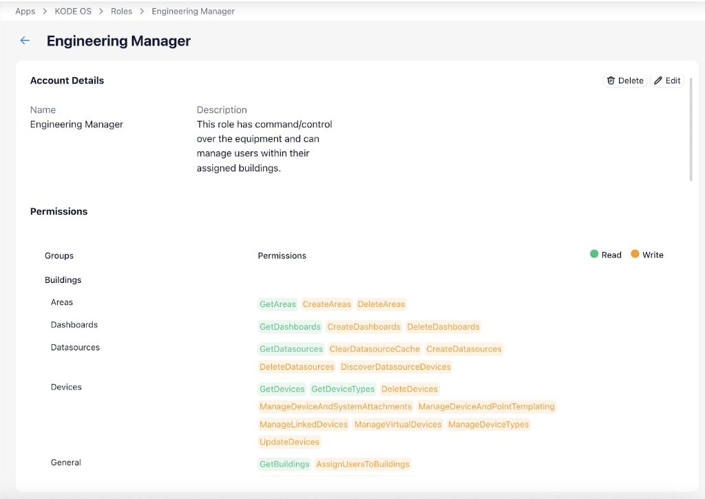 Role detail page for Engineering Manager showing account details with name and description, and a permissions table with groups like Buildings, Areas, Dashboards, Datasources, Devices, and General with green Read and orange Write permission badges