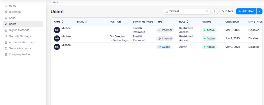 Users table showing columns for name, email, position, sign-in methods, type, role, status, created at, and MFA status, with search, filters, and Add User controls