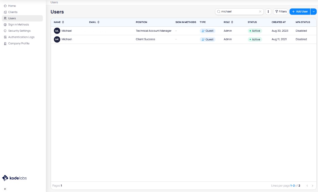 Users table showing columns for name, email, position, sign-in methods, type, role, status, created date, and MFA status with search, filters, and Add User controls