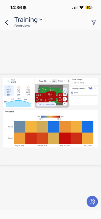 Training Overview dashboard in portrait with weather widget, floor plan graphic with temperature labels, and average temp heatmap without a mobile layout configured