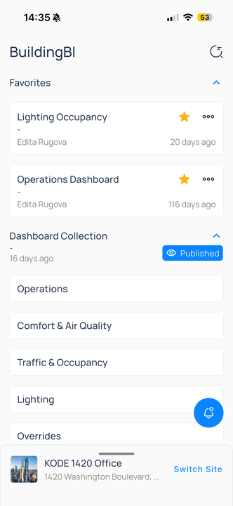 Building BI home with Favorites, Dashboard Collection, and Switch Site footer for KODE 1420 Office