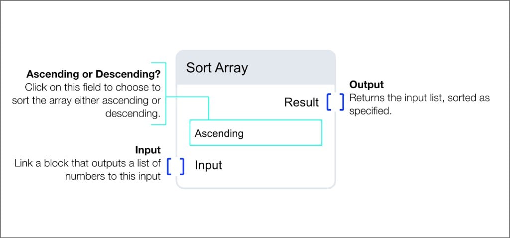 Sort Array block with Ascending or Descending selector, list input, and sorted list Result output