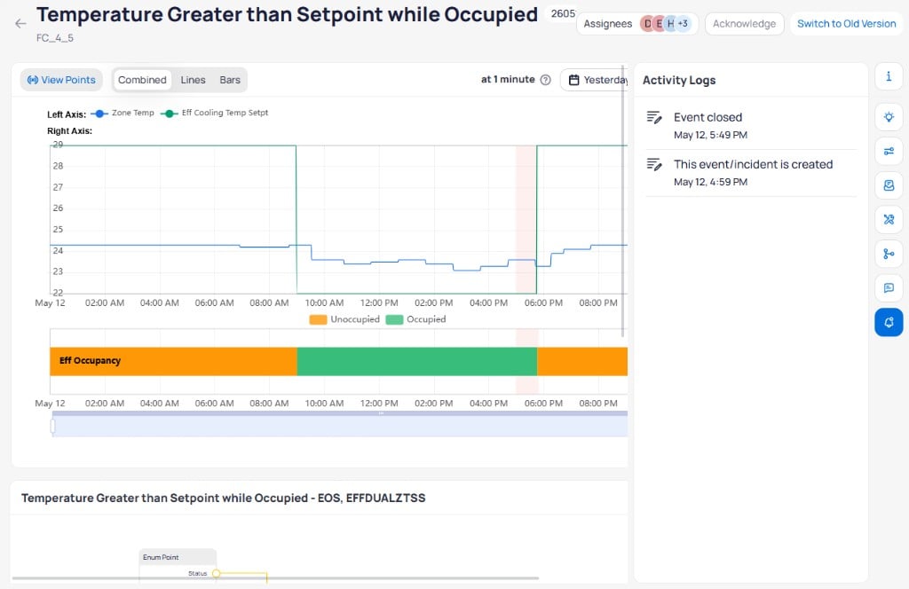 Event report showing the Activity Logs panel with two entries: Event closed on May 12 at 5:49 PM and This event/incident is created on May 12 at 4:59 PM