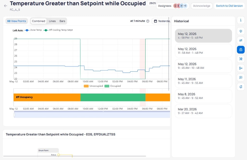 Event report showing the Historical panel with a list of previous event occurrences on dates including May 12, May 11, May 8, and March 20, 2026, each showing the time range of the event