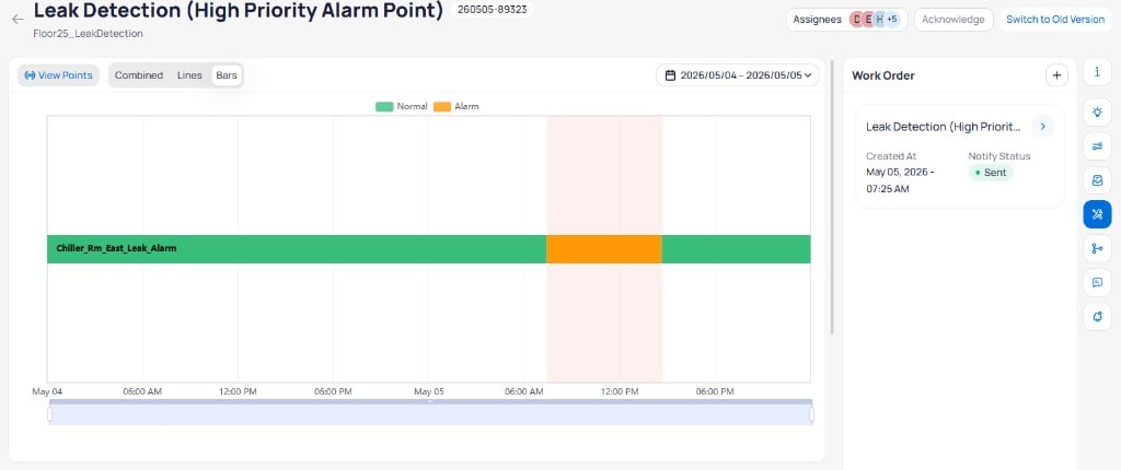 Event report showing the Work Order panel on the right with an existing work order card and a plus button in the panel header