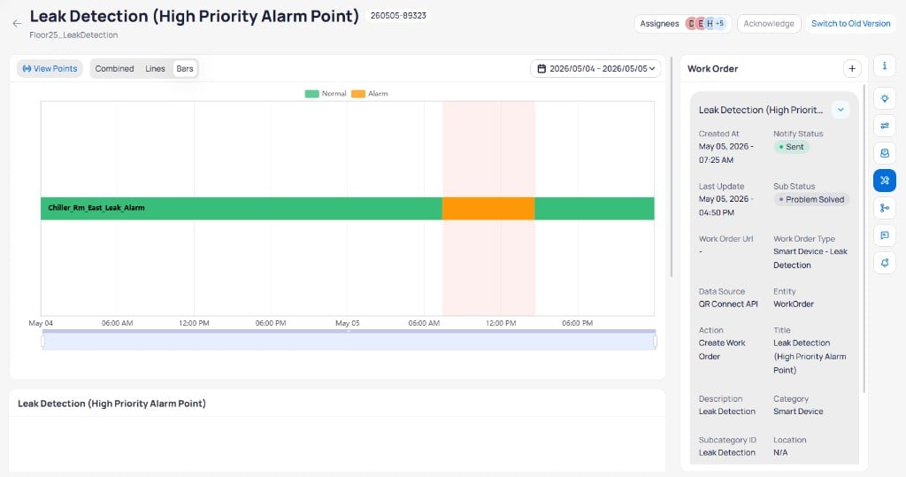 Event report for Leak Detection showing a timeline chart with Normal and Alarm states, and a Work Order panel on the right listing Created At, Notify Status, Last Update, Sub Status, Work Order Url, Work Order Type, Data Source, Entity, Action, Title, Description, Category, Subcategory ID, and Location fields