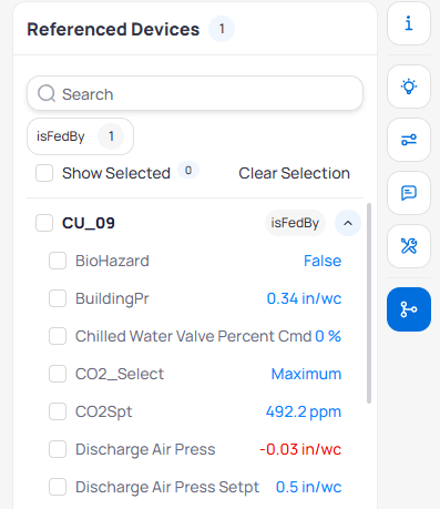 Fault report showing the Referenced Devices panel with 1 related device, an isFedBy relationship filter, Show Selected and Clear Selection controls, and an expanded CU_09 device showing point values for BioHazard, BuildingPr, Chilled Water Valve Percent Cmd, CO2_Select, CO2Spt, Discharge Air Press, and Discharge Air Press Setpt
