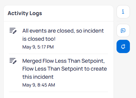 Incident sidebar showing the Activity Logs tab with two entries: All events are closed so incident is closed too on May 9 at 5:17 PM, and Merged Flow Less Than Setpoint Flow Less Than Setpoint to create this incident on May 9 at 8:45 AM