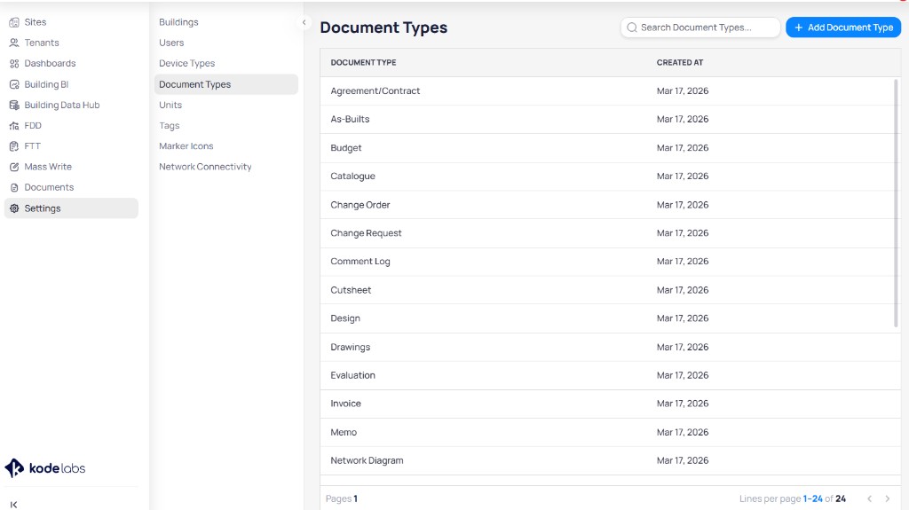 Settings Document Types page listing types such as Agreement Contract As-Builts and Budget with Created At dates