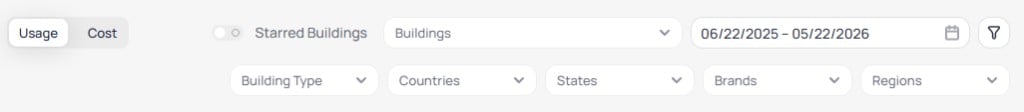 Portfolio Energy Monthly Reports filter bar with Usage selected, Starred Buildings toggle, Buildings dropdown, date range 06/22/2025 to 05/22/2026, filter icon, and second row dropdowns for Building Type Countries States Brands and Regions