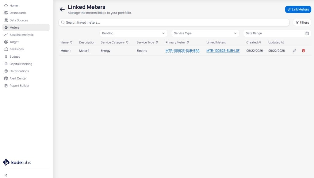 Edit Meter Link modal with Name and Description fields, Available Meters panel organized by Electric service type with checkboxes, Timeline Workspace showing two meters with Primary toggles one on and one off, and Close and Update buttons
