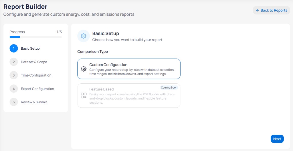 Report Builder Basic Setup step with Progress 1 of 5, Custom Configuration selected with blue border, Feature Based marked Coming Soon, and Next button