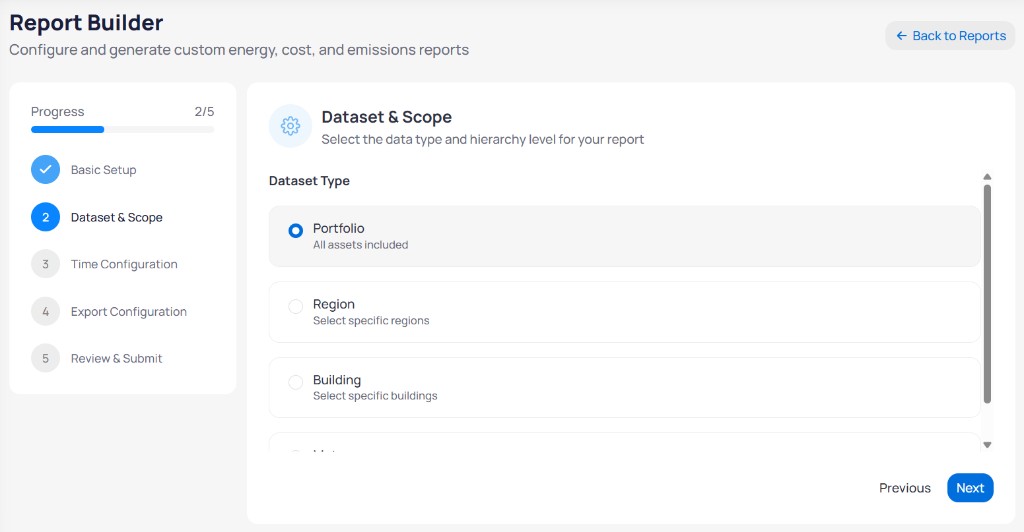 Report Builder Dataset and Scope step with Progress 2 of 5, Portfolio radio selected showing All assets included, and Region Building and Meter options below