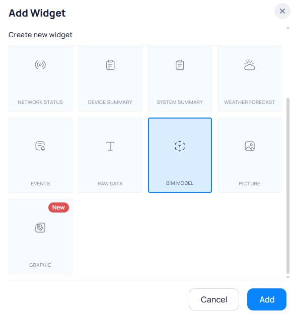 Add Widget dialog showing widget types including Network Status, Device Summary, System Summary, Weather Forecast, Events, Raw Data, BIM Model selected, Picture, and Graphic