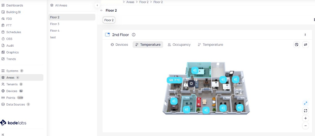 Areas module showing Floor 2 selected with layer tabs for Devices, Temperature, Occupancy, and the floor plan with device markers