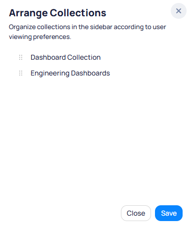 Arrange Collections dialog showing Dashboard Collection and Engineering Dashboards in a list you can drag to reorder, with Close and Save buttons